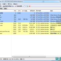 进程黑客(Process Hacker)2.39.124